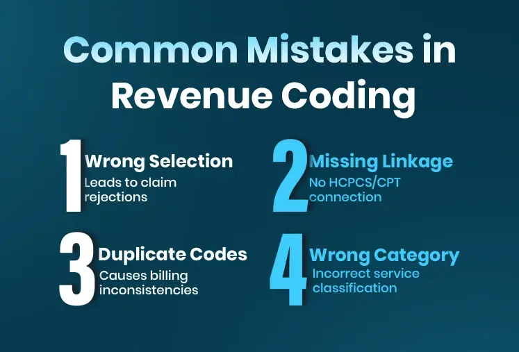 Common Mistakes in Revenue Coding