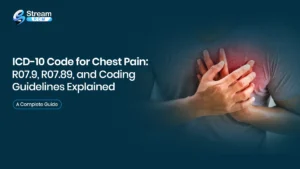 ICD-10 code for chest pain