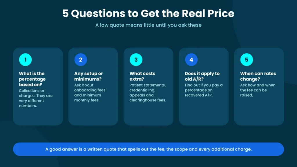 Five questions to ask a medical billing company